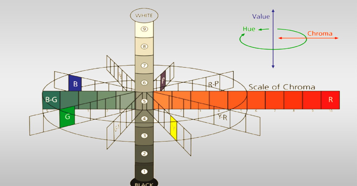 Color compensation technology ensures display effect even in case of large temperature difference