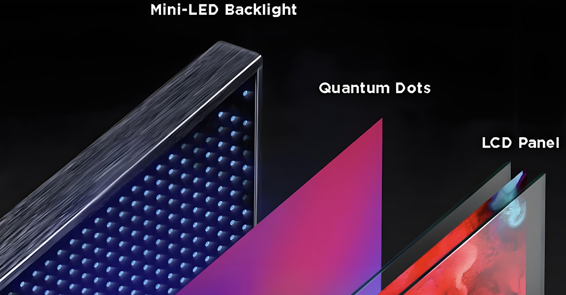 The structure of Micro-LED, including backlight, quantum dots and LCD panel