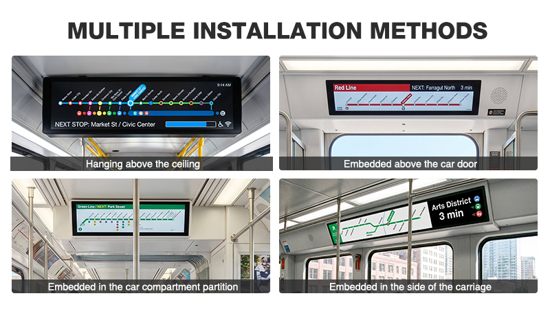 Common scenarios for deploying ultra-wide stretched LCDs in subways Common scenarios for deploying ultra-wide stretched LCDs in subways