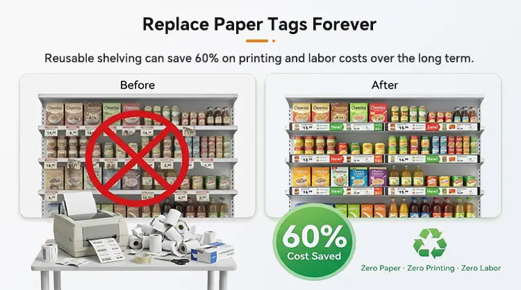Benefits Of Digital Shelf Display Assets